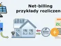 Schemat ilustruje, jak rozliczana jest fotowoltaika w systemie net-billing. Energia ze słońca trafia do domu, a nadwyżki są sprzedawane.