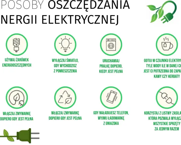 Jak zmniejszyć zużycie prądu? Wskazówki: używaj żarówek energooszczędnych, wyłączaj światło, uruchamiaj pralkę/zmywarkę gdy są pełne, wyjmuj ładowarkę z gniazdka.