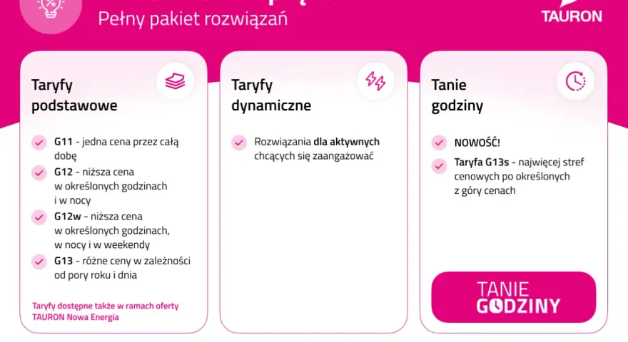 Tauron oferuje różne taryfy prądu: podstawowe, dynamiczne i tanie godziny. Wybierz najlepszą dla siebie, by korzystać z niższych cen.