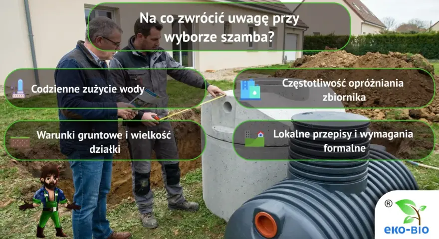 Wybór szamba dla 5-osobowej rodziny: codzienne zużycie wody, warunki gruntowe, częstotliwość opróżniania i przepisy.