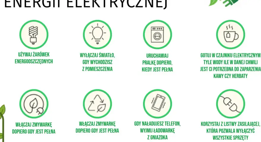 Jak zmniejszyć zużycie prądu? Wskazówki: używaj żarówek energooszczędnych, wyłączaj światło, uruchamiaj pralkę/zmywarkę gdy są pełne, wyjmuj ładowarkę z gniazdka.