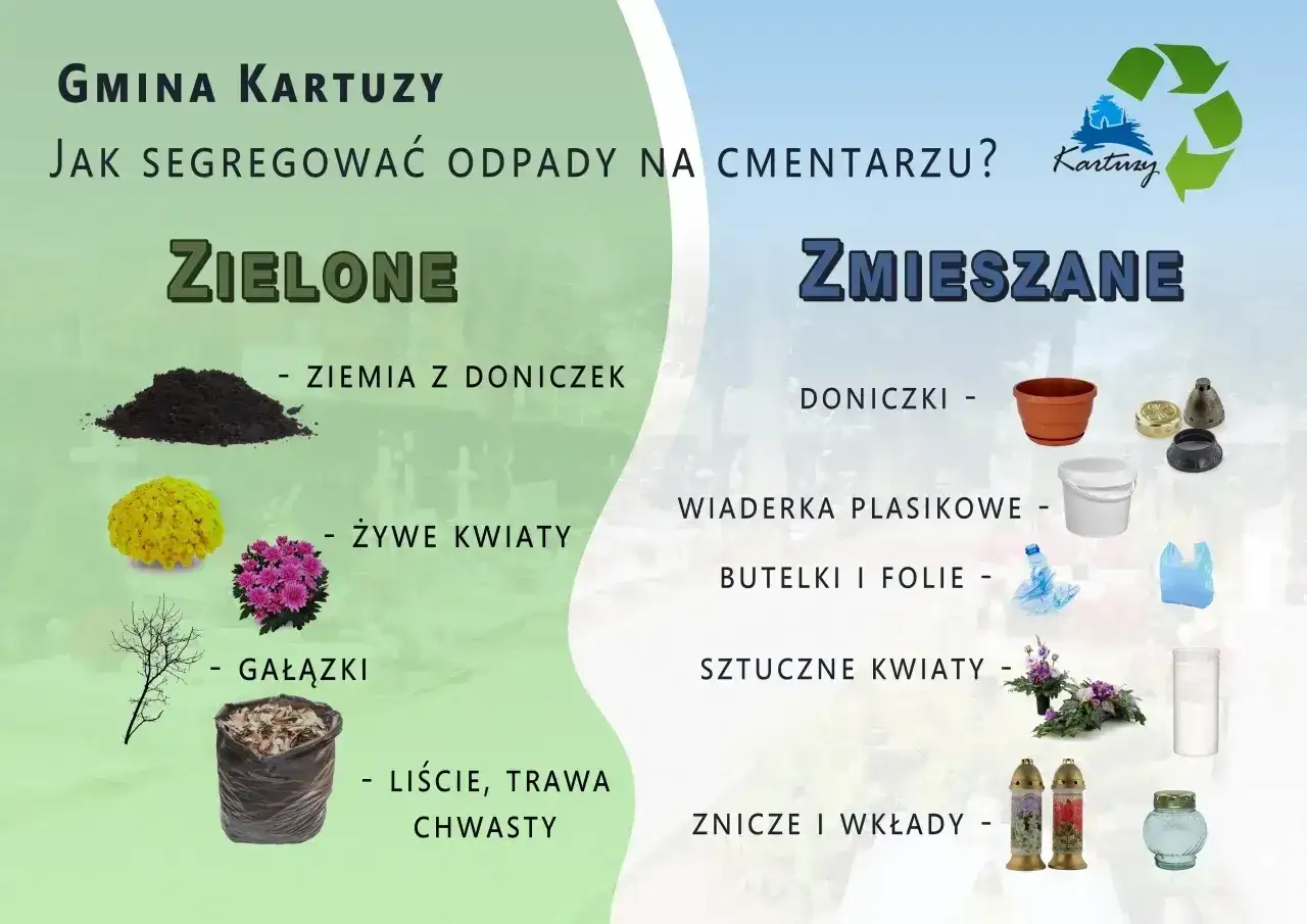 Gmina Kartuzy: gdzie wyrzucać ziemię z doniczek? Na zielone: ziemia, żywe kwiaty, gałązki, liście. Na zmieszane: doniczki, wiaderka, butelki, sztuczne kwiaty.