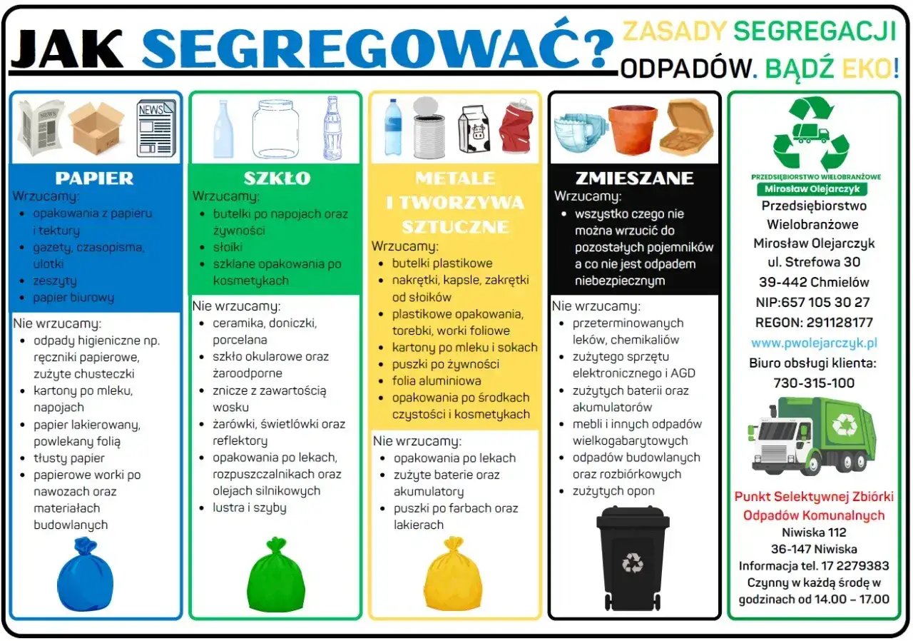 Plastikowe butelki, nakrętki, folie aluminiowe i opakowania po środkach czystości wrzucamy do pojemnika na metale i tworzywa sztuczne.